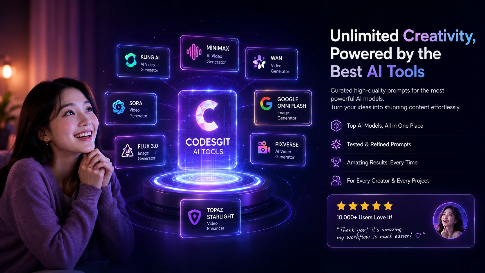 Codesgit AI tools