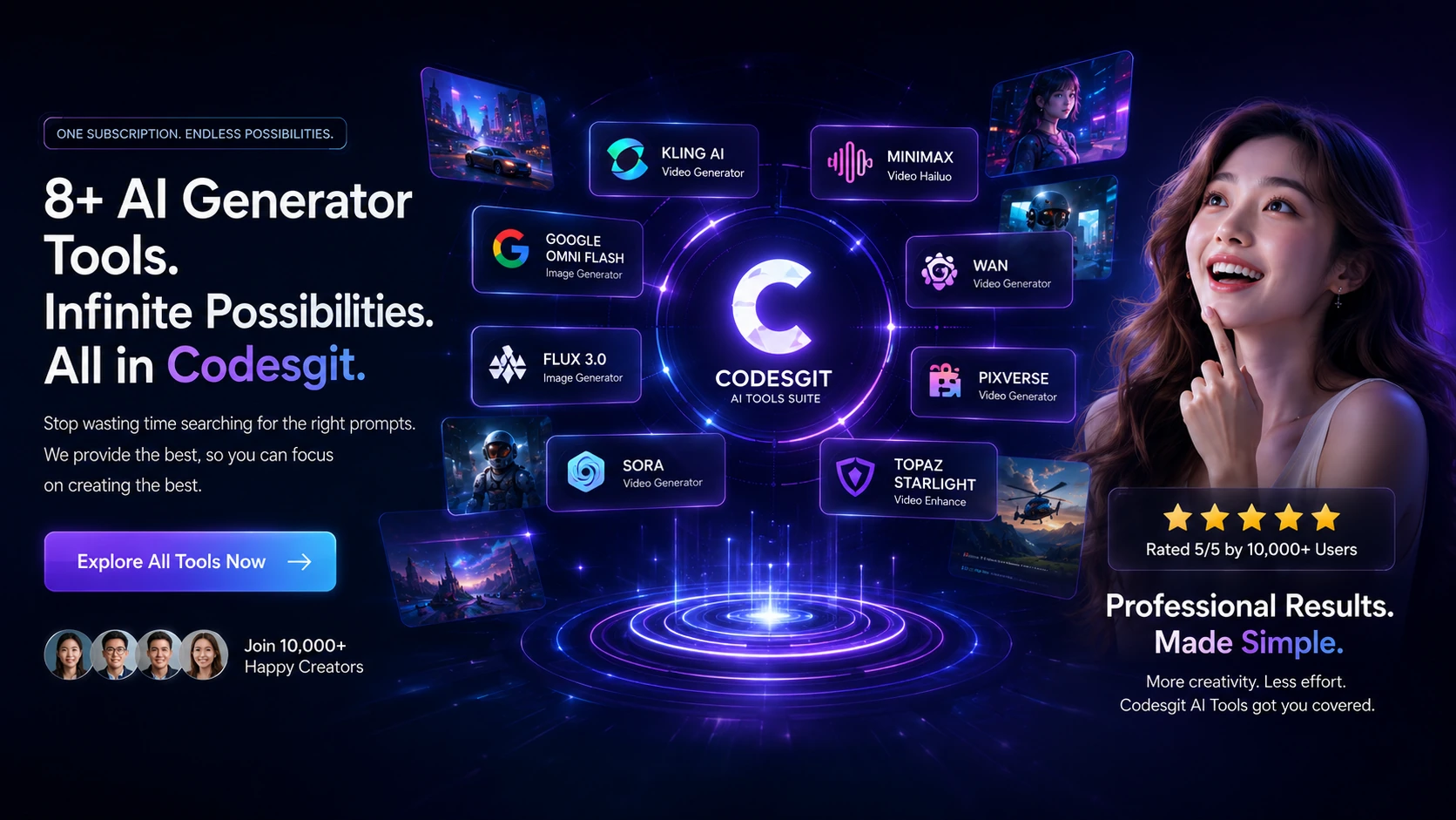 Codesgit AI tools